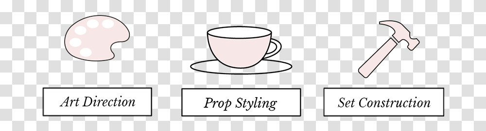 Graphic Design, Coffee Cup, Pottery, Lamp, Saucer Transparent Png