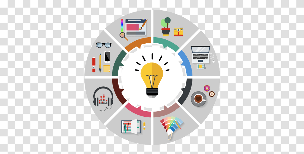 Graphic Design Infographic Accounting Cycle, Light, Game, Lightbulb Transparent Png