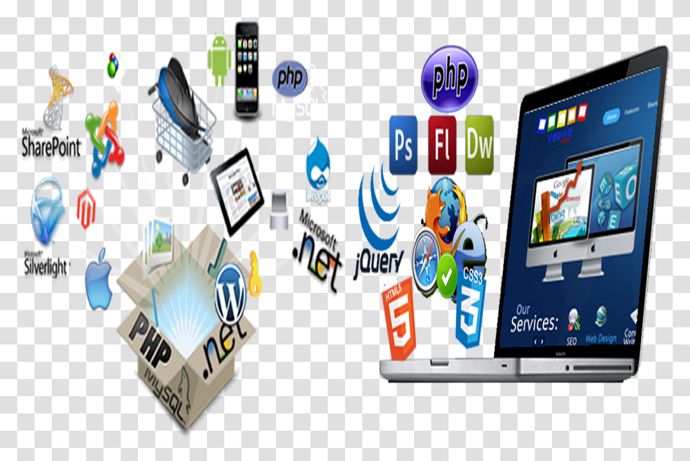 Graphic Design, Mobile Phone, Electronics, Cell Phone, Network Transparent Png