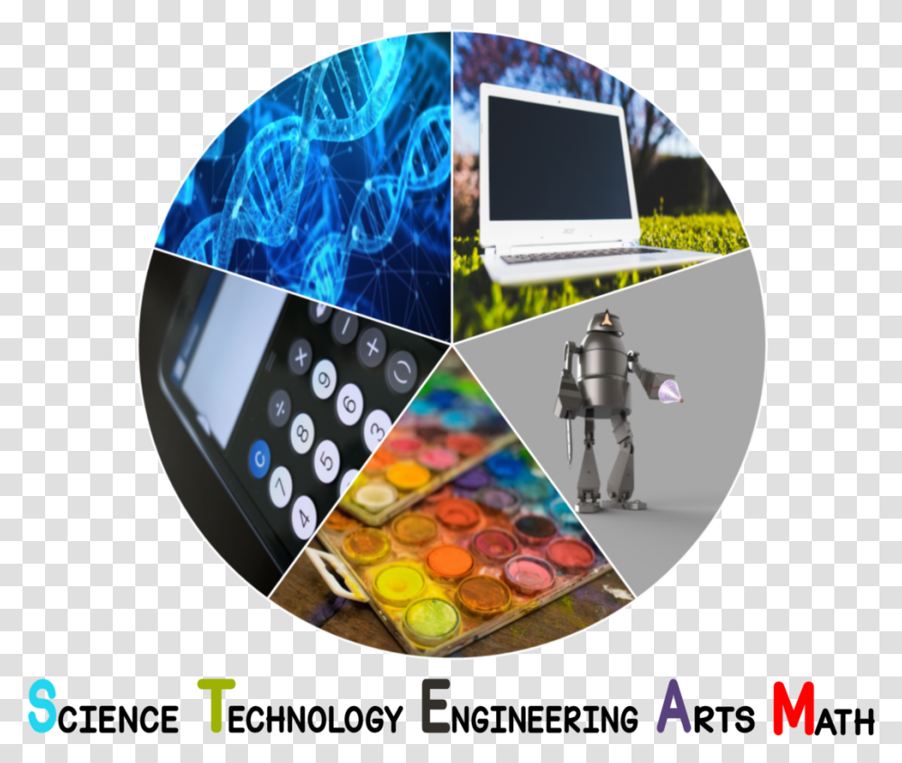 Graphic Design, Monitor, Screen, Electronics, Laptop Transparent Png