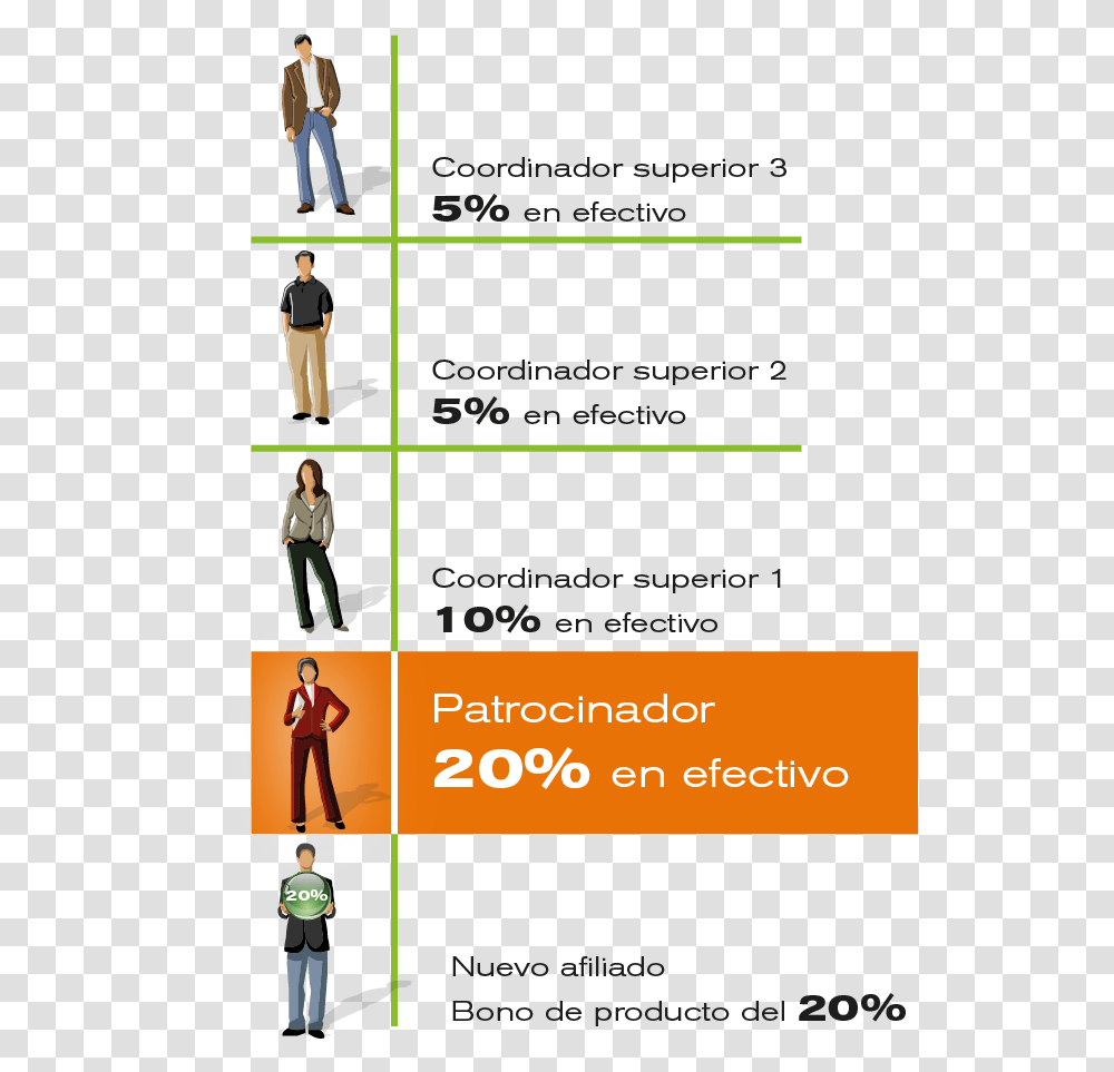 Graphic Design, Person, People, Paper Transparent Png