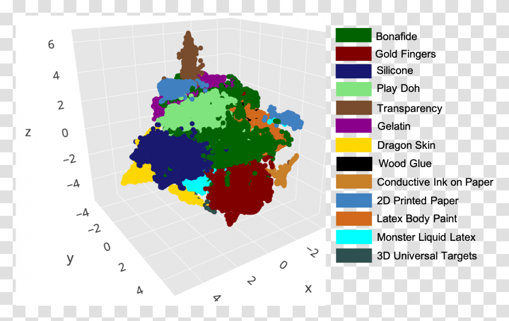 Graphic Design, Plot, Map, Diagram, Atlas Transparent Png