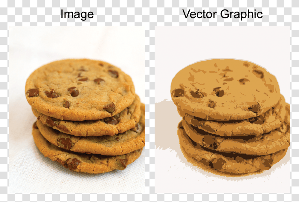 Graphic Design Services Images And Vector Graphics Vintage Chocolate Chip Cookies, Food, Biscuit, Bread, Burger Transparent Png