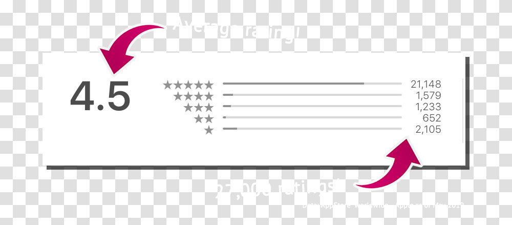 Graphic Design, Page, Number Transparent Png
