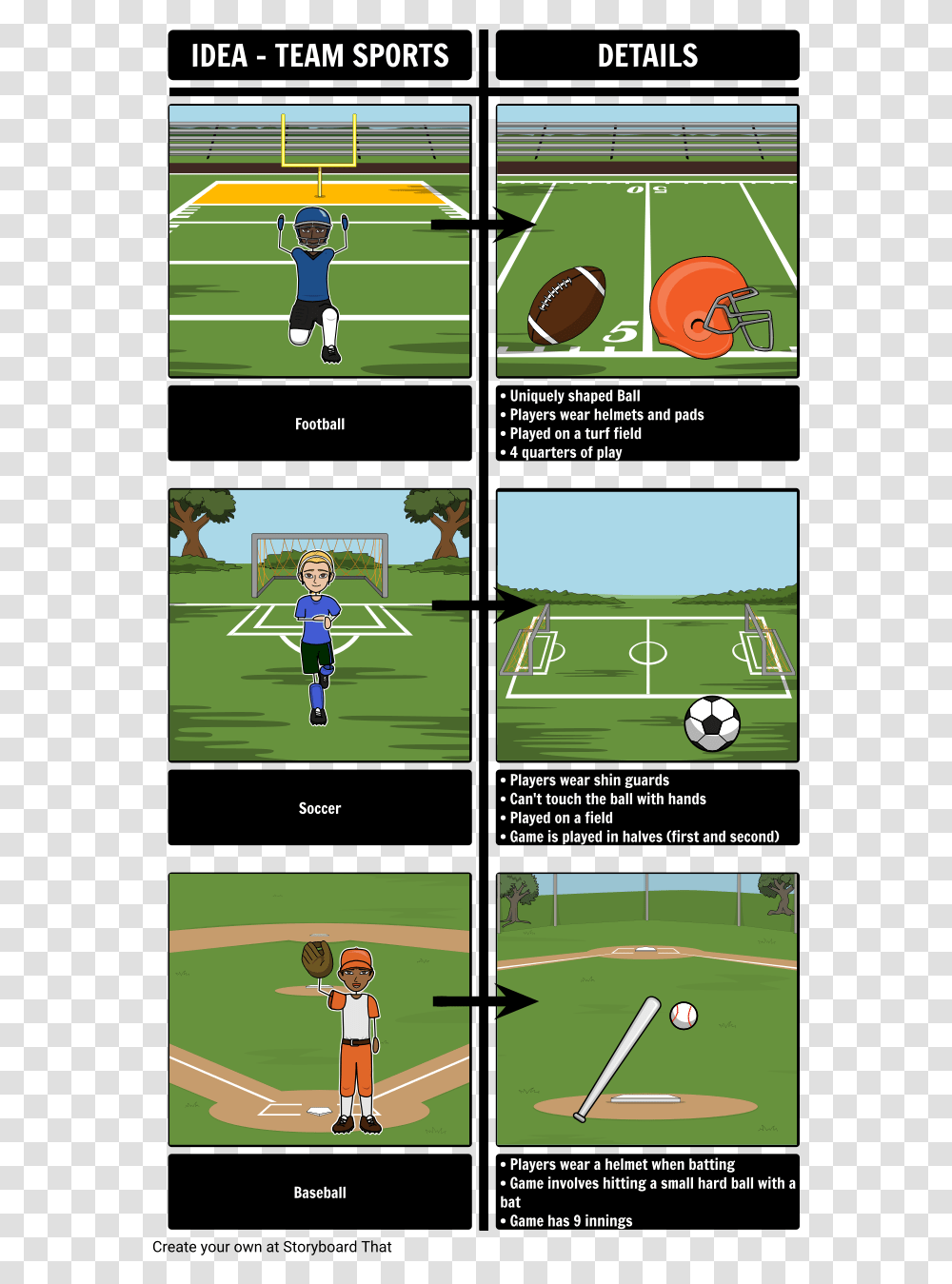 Graphic Organizer Examples About Sports, Field, Person, People, Team Sport Transparent Png