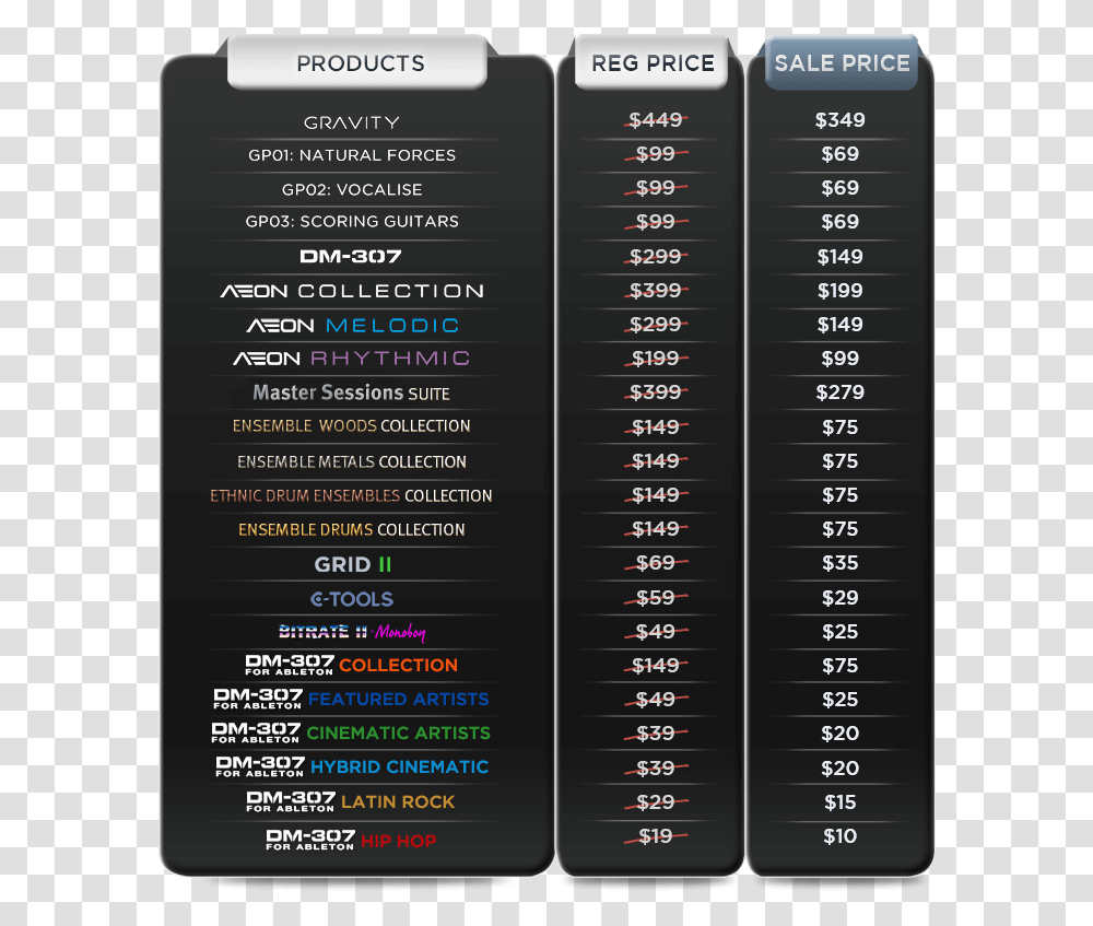 Graphics, Menu, Plot, Diagram Transparent Png