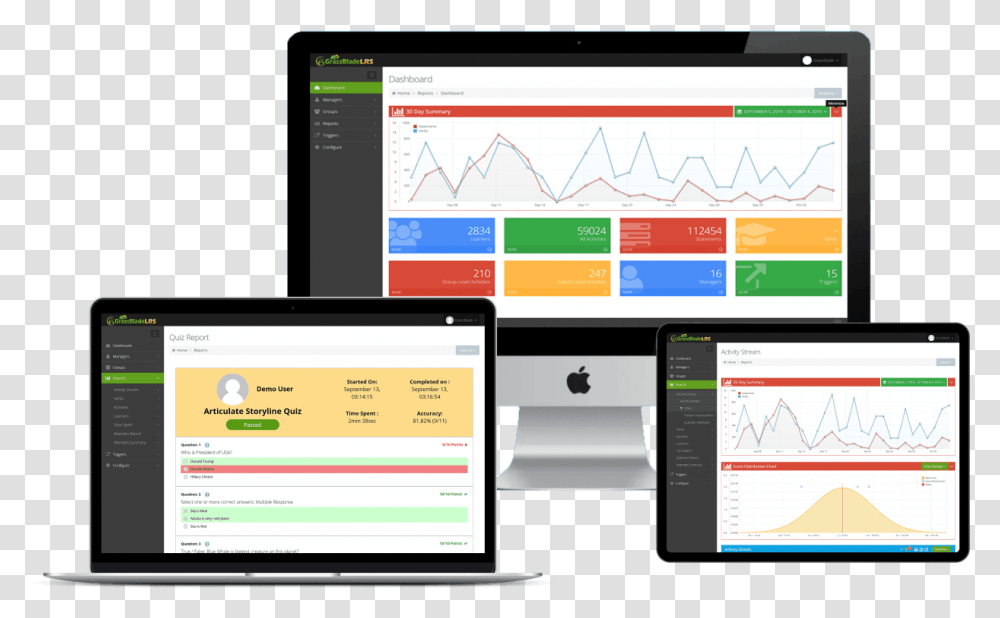 Grassblade Cloud Lrs Tablet Computer, Electronics, Monitor, Screen, Display Transparent Png