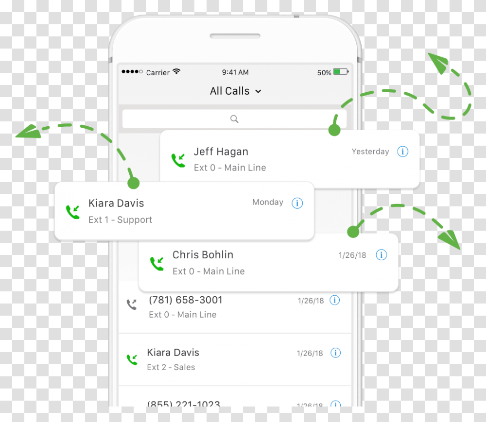 Grasshopper Call Forwarding App Numbers To Call That Play Music, Text Message Transparent Png