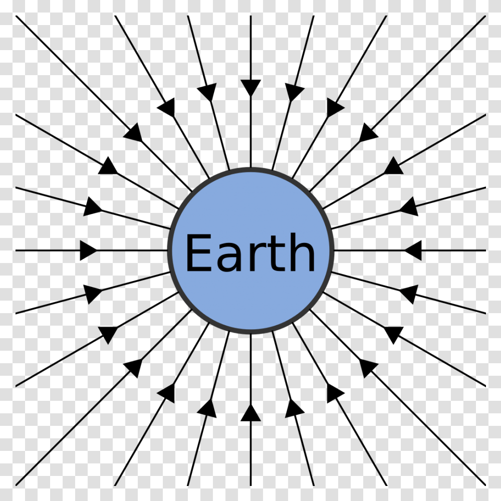 Gravity Field Lines Earth Gravitational Field Lines, Text, Number, Symbol, Word Transparent Png
