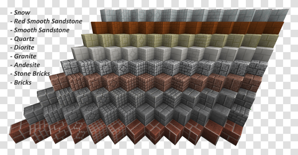 Gray Blocks In Minecraft, Rug, Tile, Walkway, Path Transparent Png