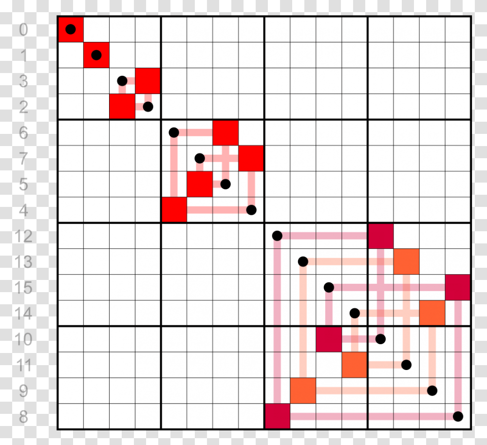 Gray Code Calculate, Game, Crossword Puzzle Transparent Png