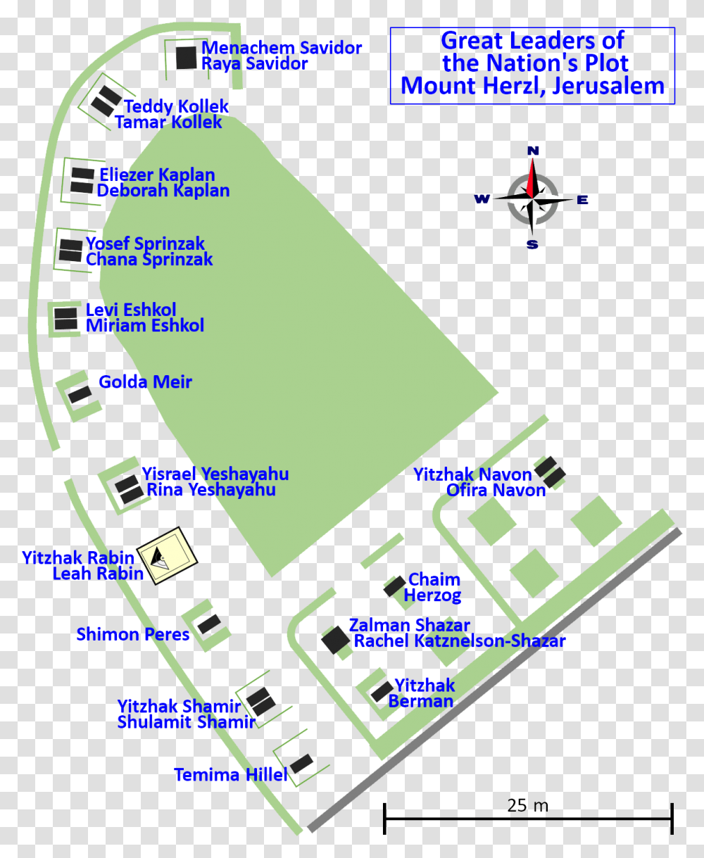 Great Leaders Graves Map Mt Memorial For The Last Of Kin, Flyer, Poster, Paper, Advertisement Transparent Png