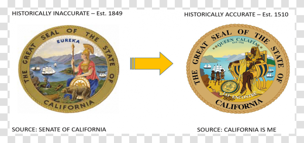 Great Seal Of The Island Of California, Logo, Person, Badge Transparent Png