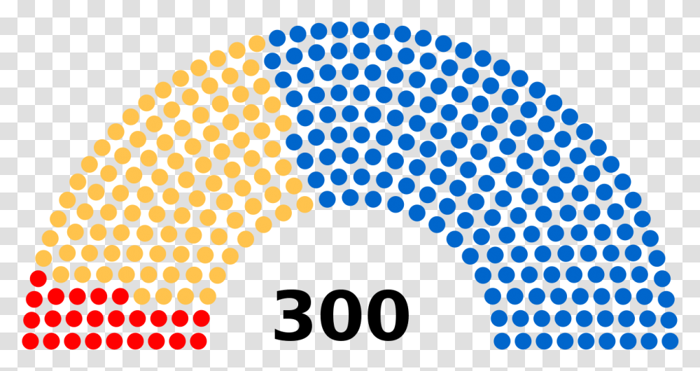 Greek Legislative Election 2019 Greek Legislative Election, Honeycomb, Food, Texture, Pattern Transparent Png