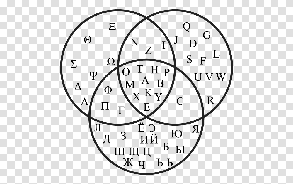 Greek Vs Latin Vs Cyrillic, Pattern, Gray Transparent Png