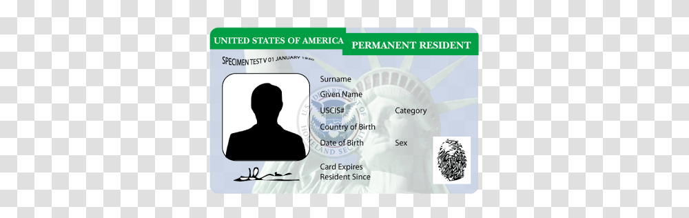 Green Card, Id Cards, Document, Person Transparent Png