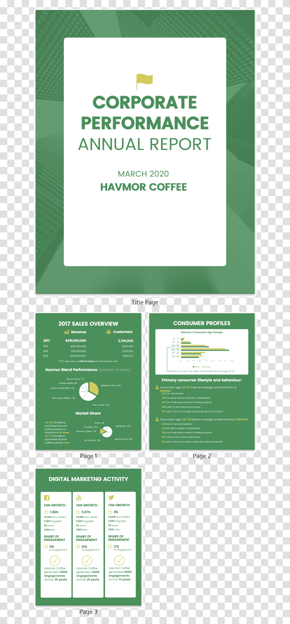 Green Modern Corporate Annual Report Template Flyer, Poster, Advertisement, Paper, Brochure Transparent Png