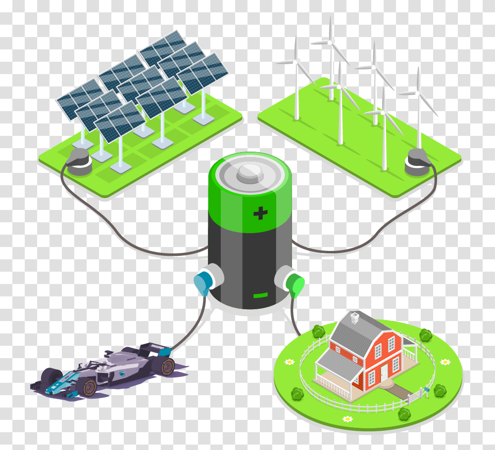 Green Square Renewable Energy, Vegetation, Electrical Device, Lighting, Motor Transparent Png