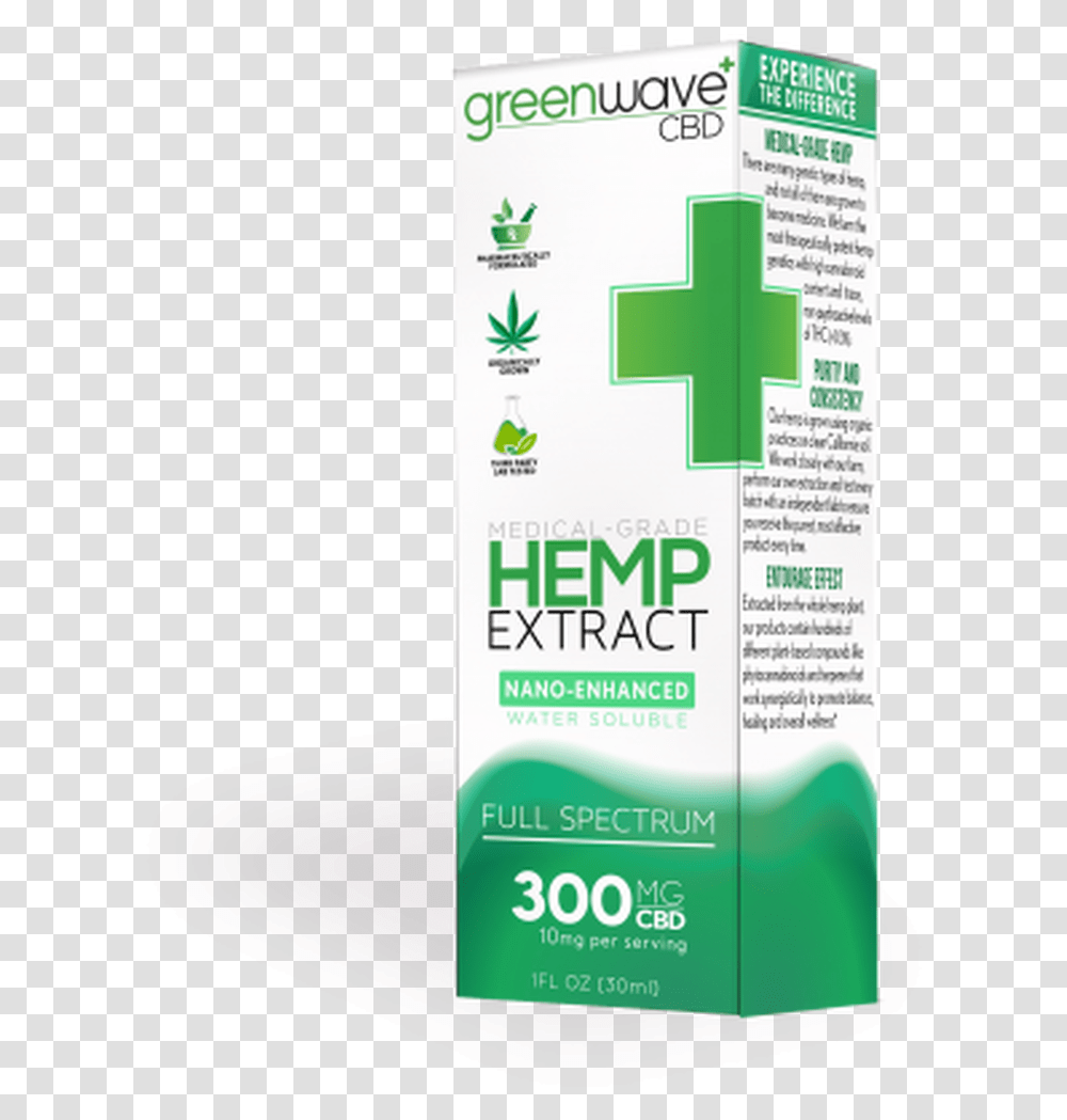 Greenwave Medical Grade Hemp Extract 300 Mg Cbd Bandage, Flyer, Poster, Paper, Advertisement Transparent Png