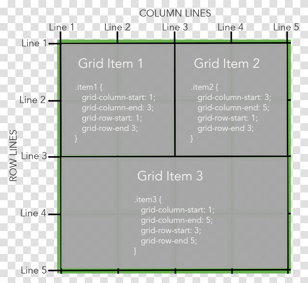Grid Lines 2 Image Screenshot, Menu, Text, Plot, Diagram Transparent Png