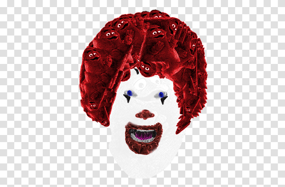 Grimace Yoboygrimace Twitter Clown, Head, Snowman, Winter, Outdoors Transparent Png