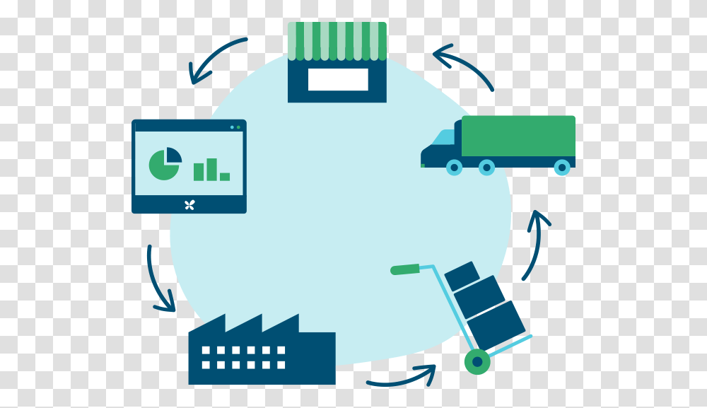 Grocery Supply Chain, Network, Outdoors Transparent Png