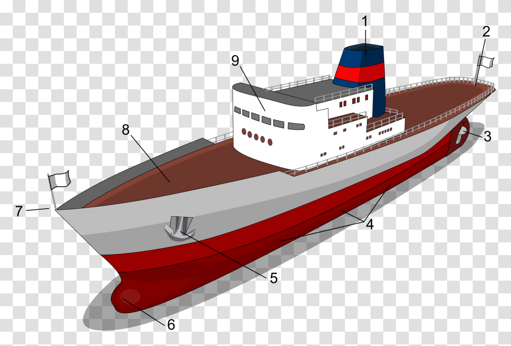 Gross Tonnage Parts Of A Ship, Canoe, Rowboat, Vehicle, Transportation Transparent Png