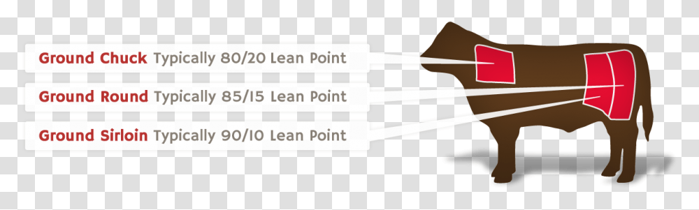 Ground Beef Meaning, Oars, Arrow, Gun Transparent Png