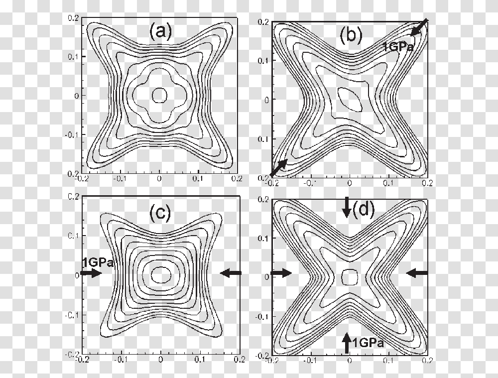 Ground Hole Clipart Doodle, Pattern, Sea Life, Animal Transparent Png