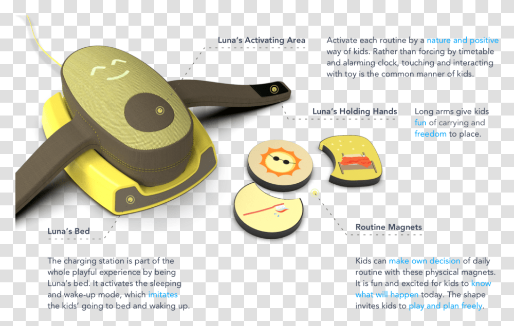 Group 21 Tape Measure, Poster, Advertisement, Flyer, Vacuum Cleaner Transparent Png