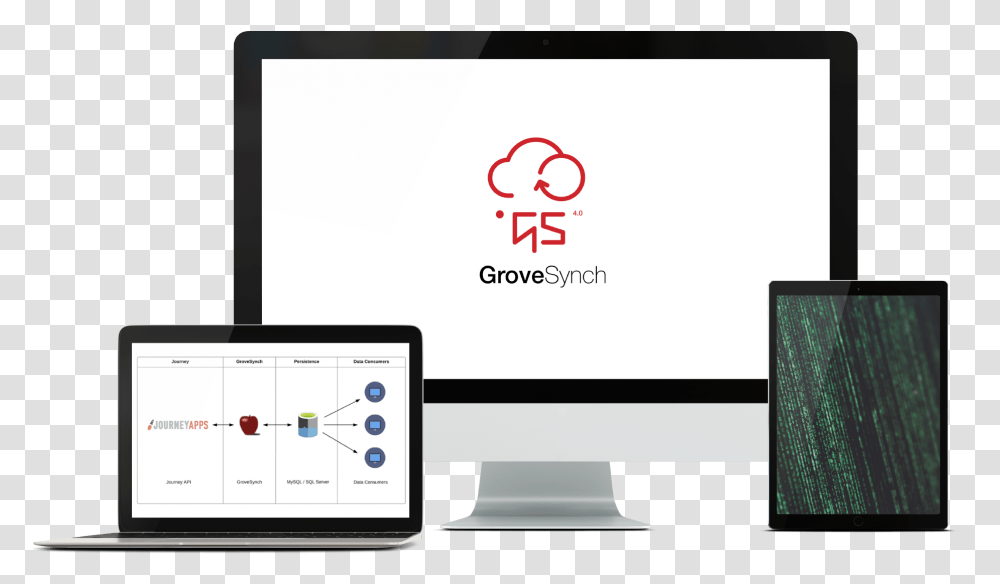 Grove Synch, Computer, Electronics, LCD Screen, Monitor Transparent Png
