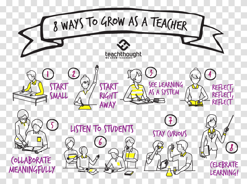 Grow As A Teacher, Gauge, Tachometer, Person Transparent Png