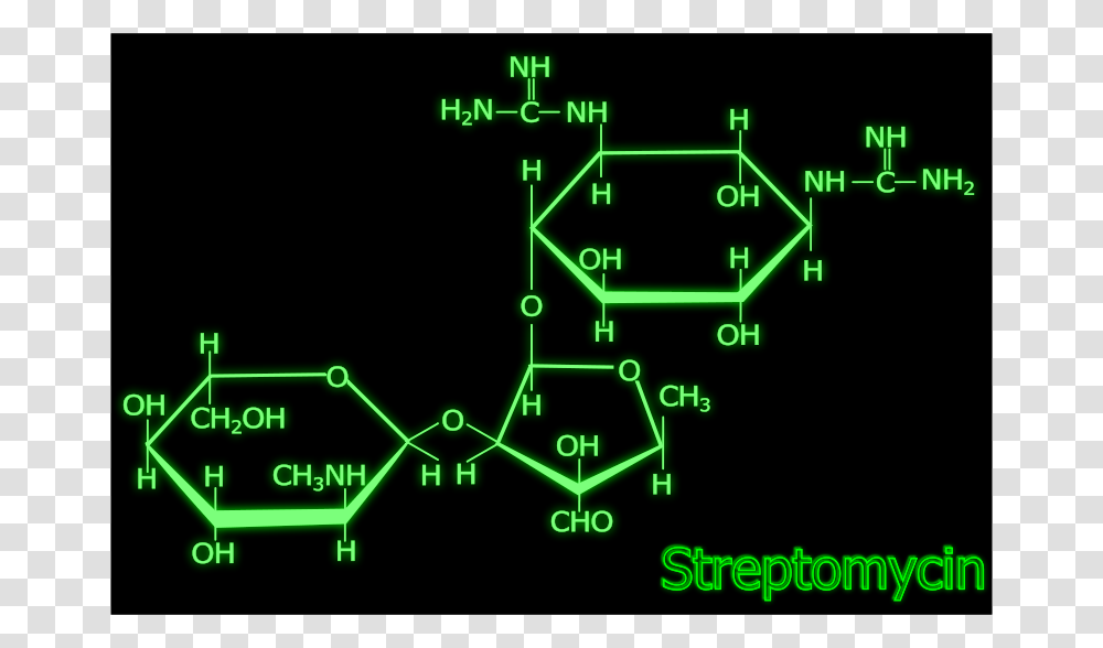 GS Streptomycin, Technology, Scoreboard, Number Transparent Png