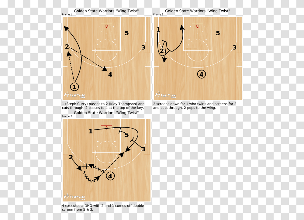 Gswwingtwist, Wood, Number Transparent Png