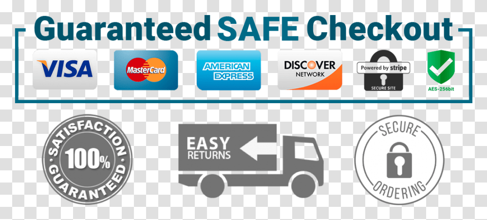 Guaranteed Safe Safe Checkout, Van, Vehicle, Transportation, Moving Van Transparent Png