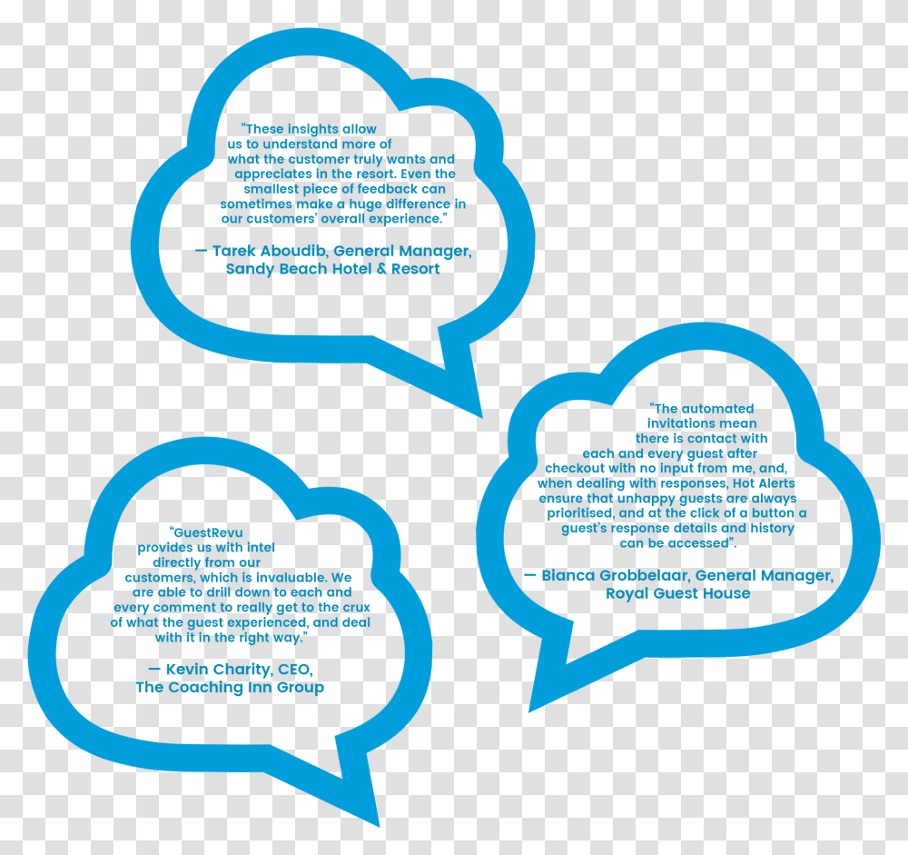 Guest Feedback Quotes, Word, Racket, Tennis Racket Transparent Png