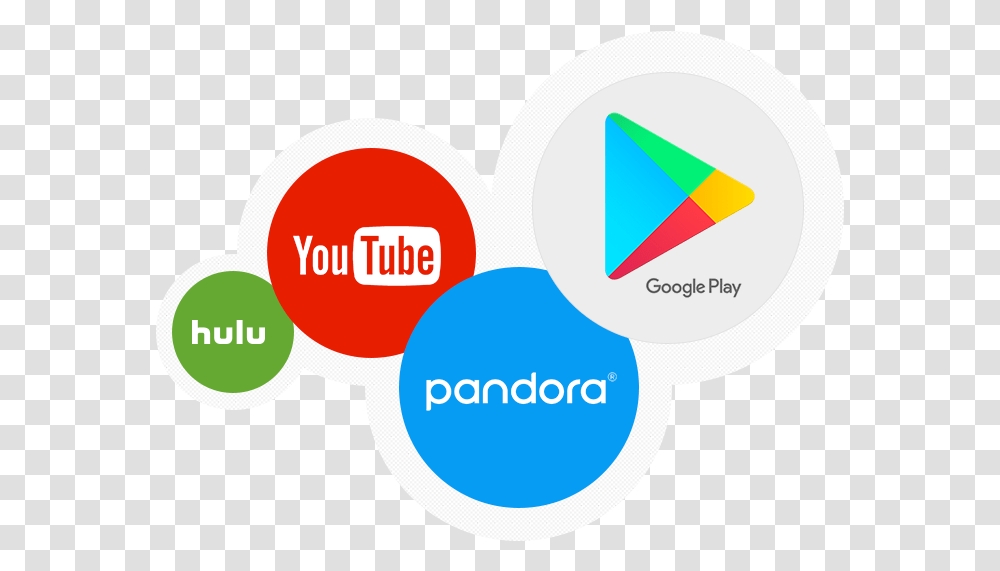 Guests Can Log In To Google Play To Their Circle, Plot, Diagram, Triangle Transparent Png