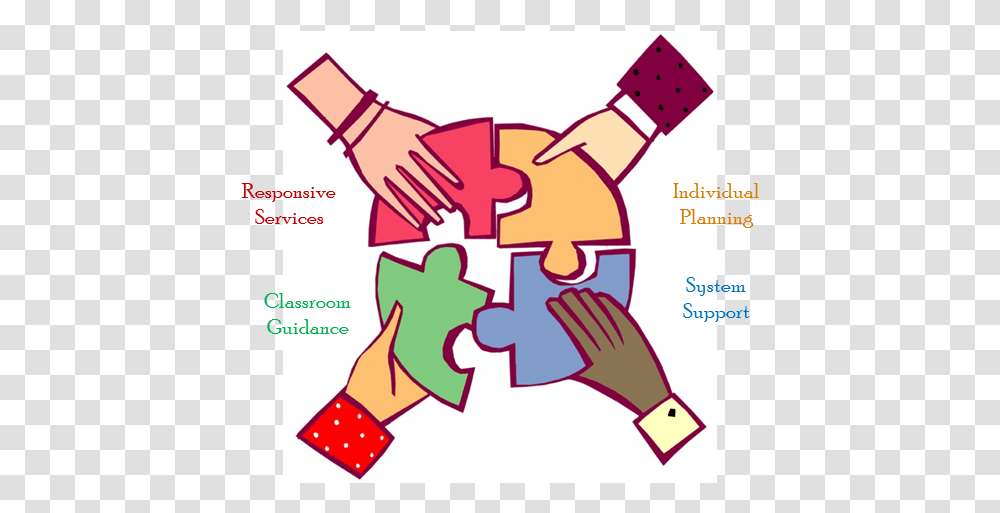 Guidance Counseling Guidance Counseling, Jigsaw Puzzle, Game, Hand Transparent Png