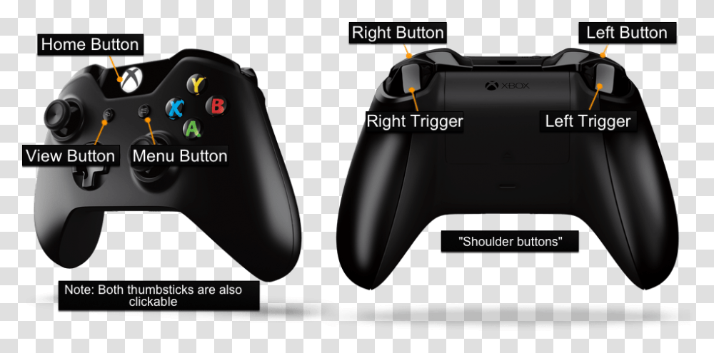 Guide Namesofbuttons2 Right Trigger On Xbox One Controller, Electronics, Camera, Mouse, Hardware Transparent Png