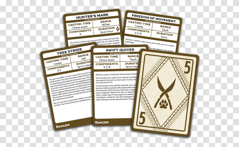 Guide To Everything Spell Cards, Paper, Flyer, Poster Transparent Png
