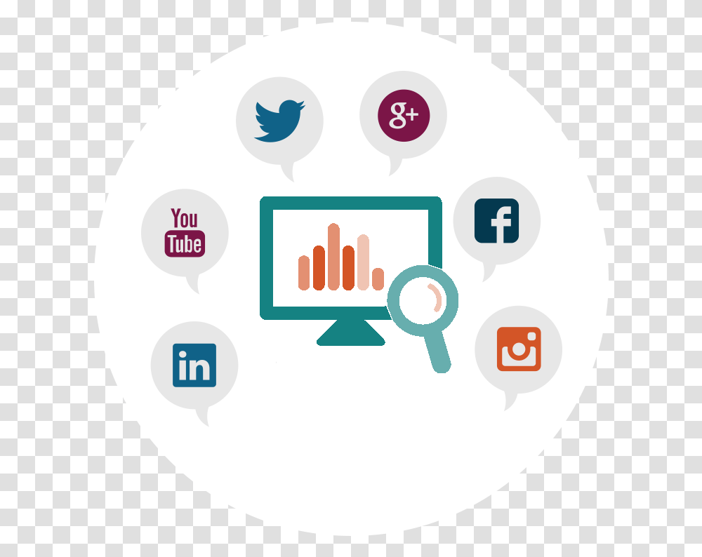 Guide To Social Media Monitoring Social Media Analytics Icon, Number, Logo Transparent Png