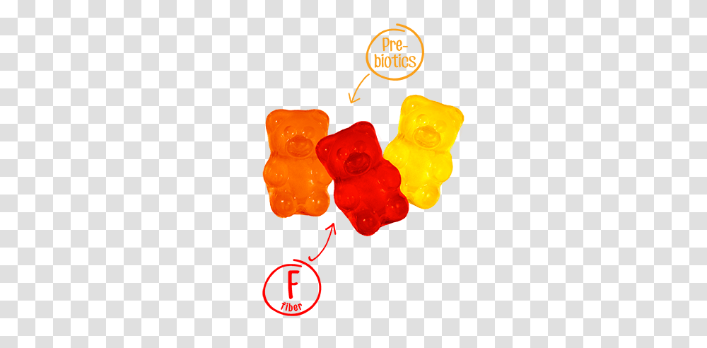 Gummy Bear Clipart Counting, Food, Sweets, Confectionery, Candy Transparent Png