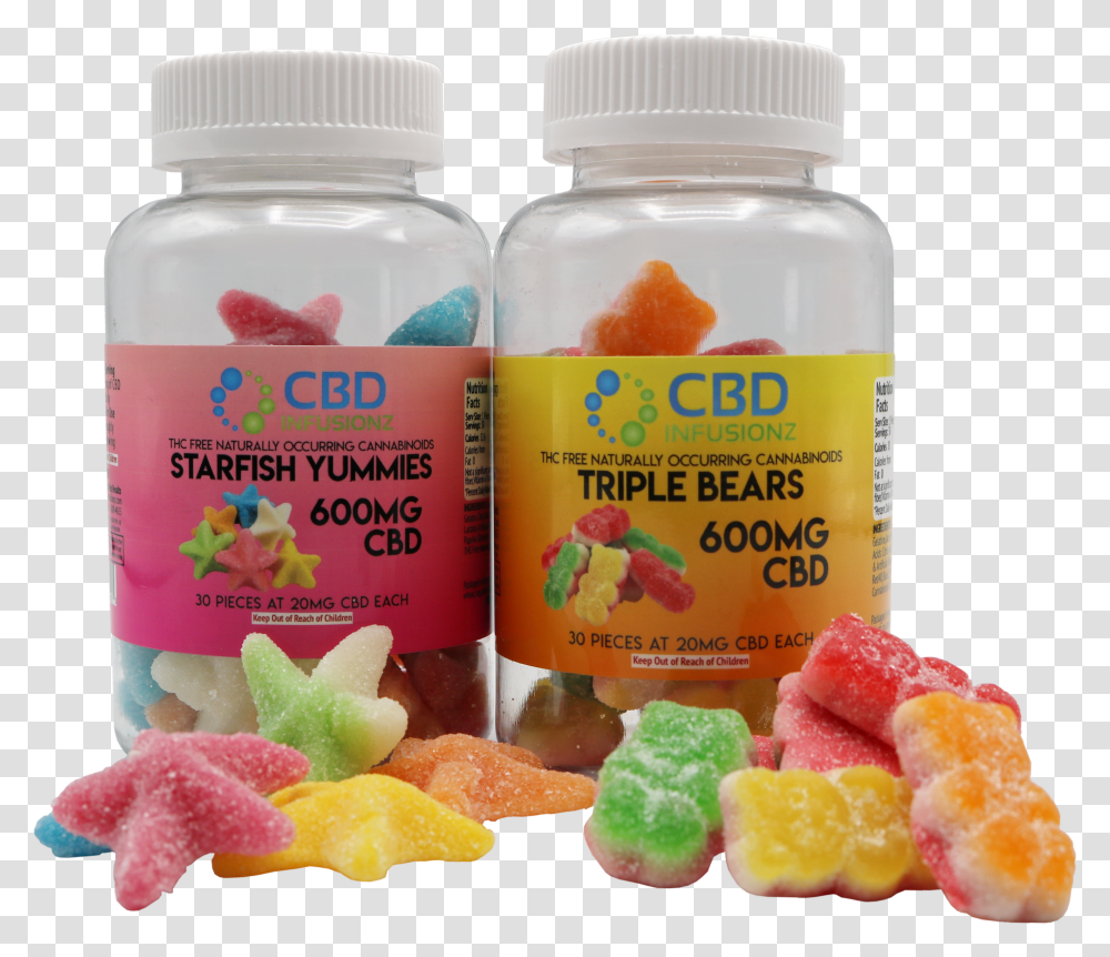 Gummy Bear Transparent Png