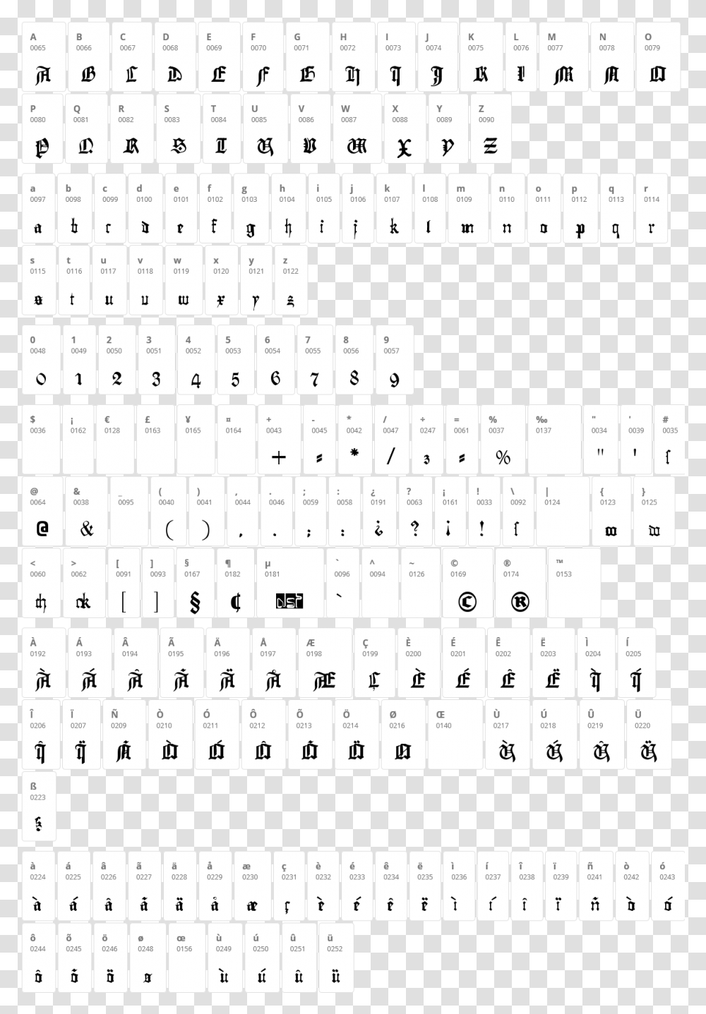 Gutenberg Textura Character Map, Computer Keyboard, Computer Hardware, Electronics, Word Transparent Png