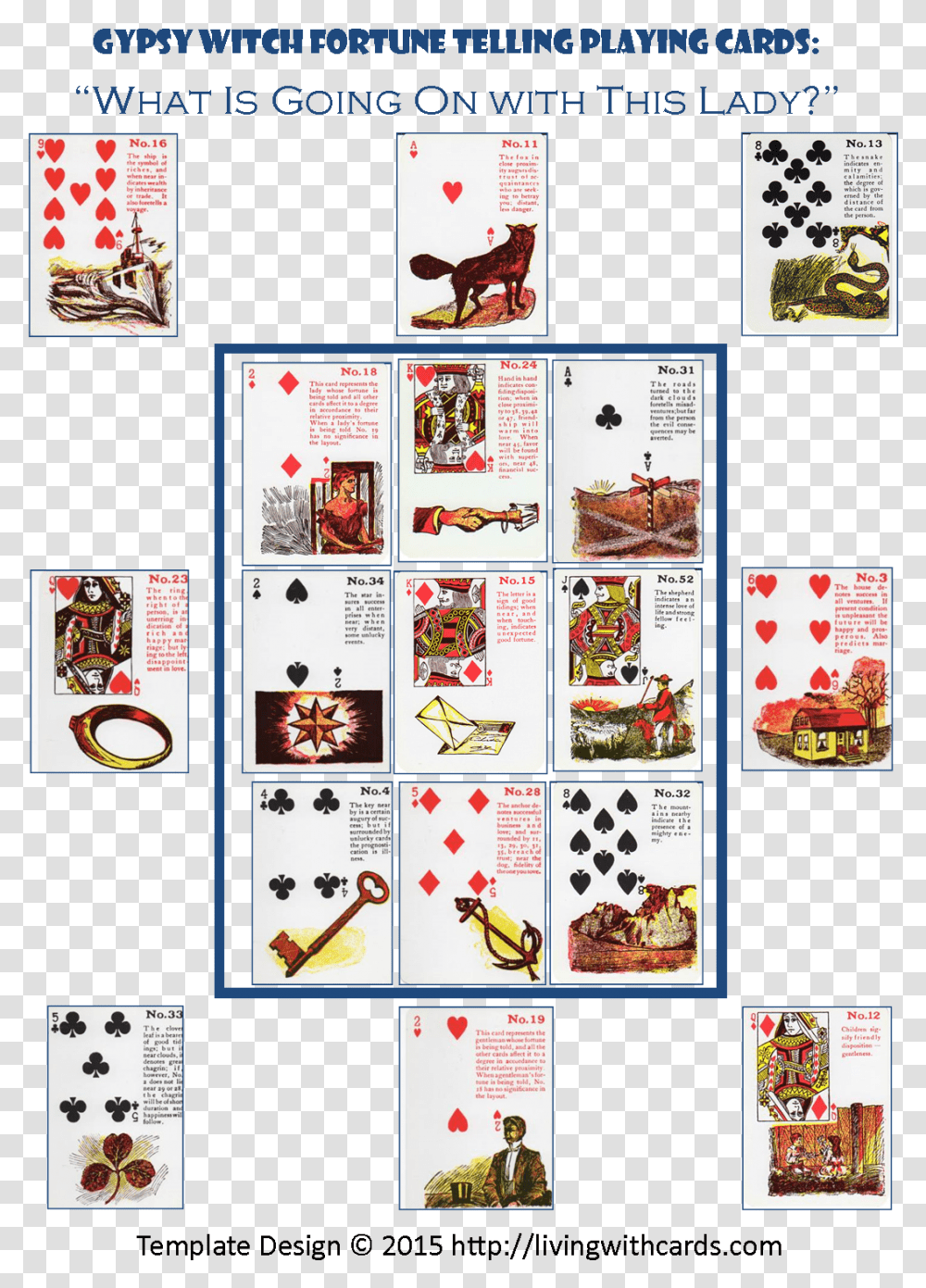 Gypsy Witch Fortune Telling Playing Cards Short Reading, Label, Person, Alphabet Transparent Png