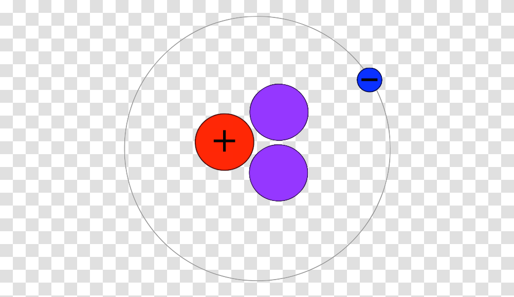 H 3 Atom Hydrogen, Disk, Electronics Transparent Png