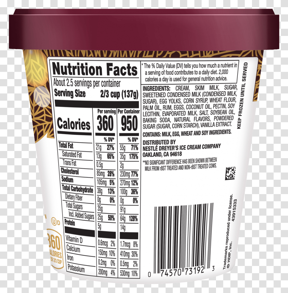 Haagen Dazs Ice Cream Nutrition Label, Menu, Food, Tin Transparent Png
