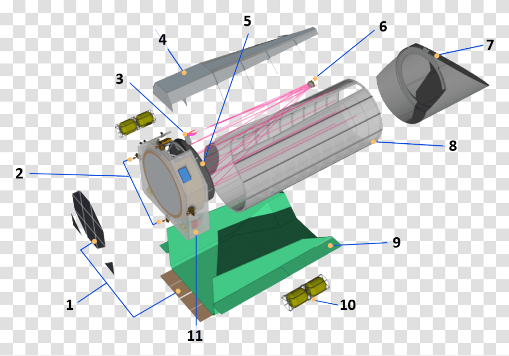 Habex Telescope Instrument Exploded2x Without Labels, Machine, Airplane, Transportation, Motor Transparent Png