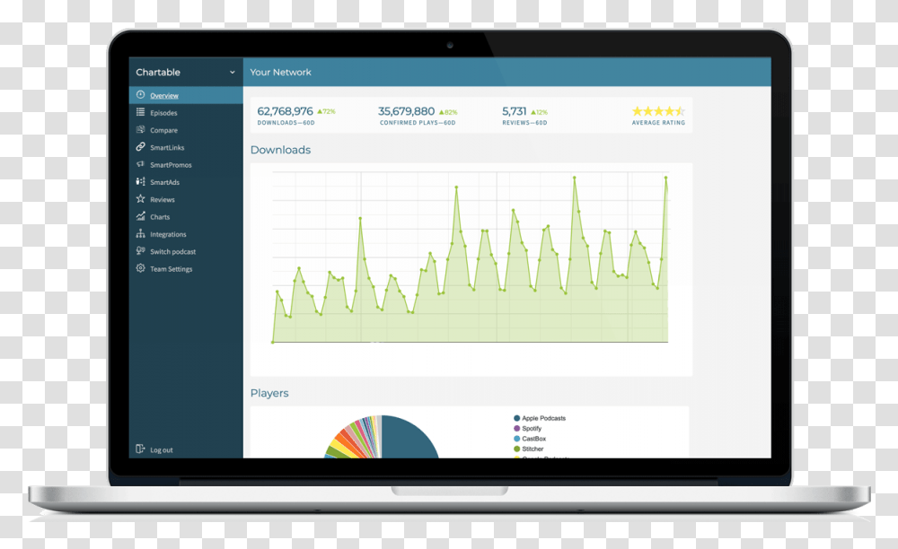 Hackerrank For Work, Monitor, Screen, Electronics, Display Transparent Png