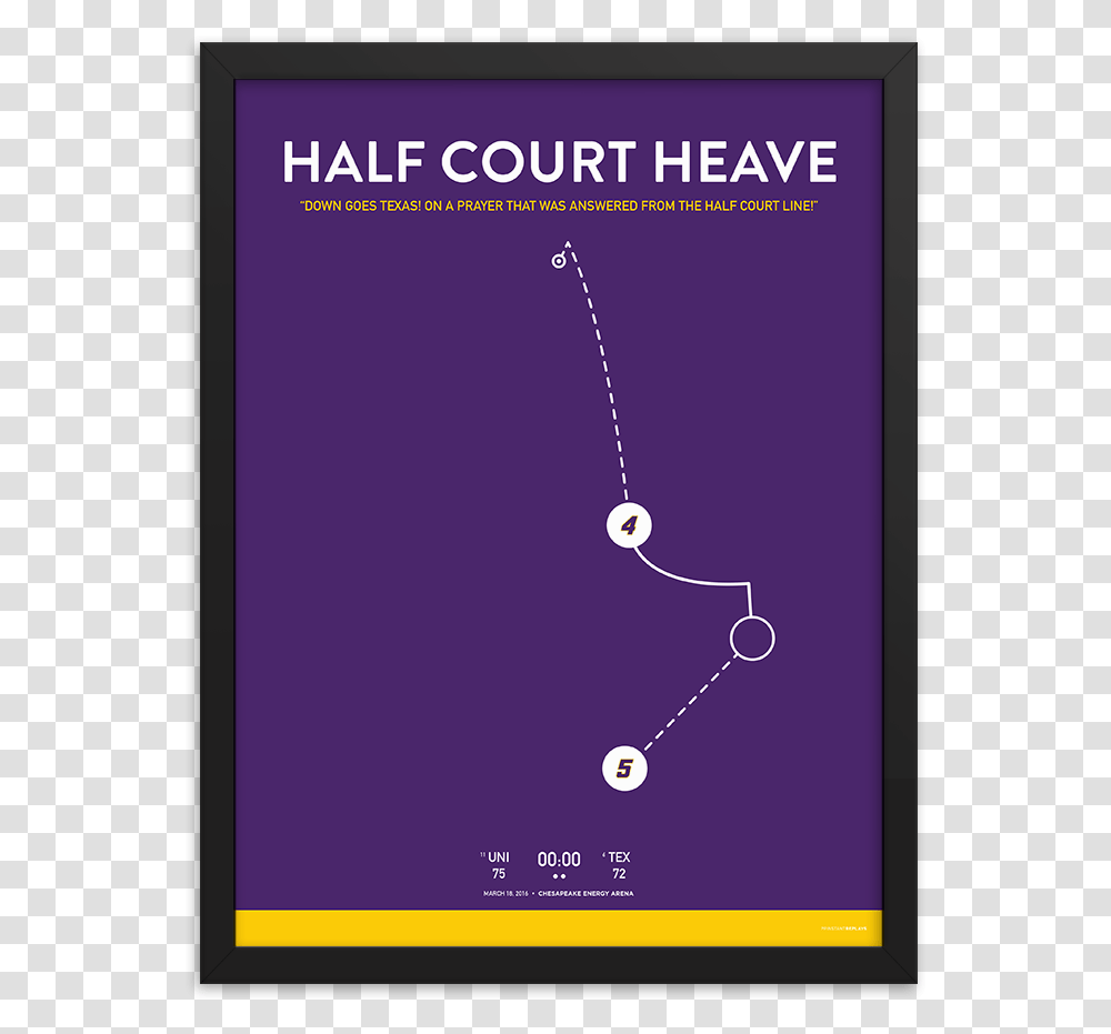 Half Court Heave Calm And Have A Cupcake, Diary, Hip, Plot Transparent Png
